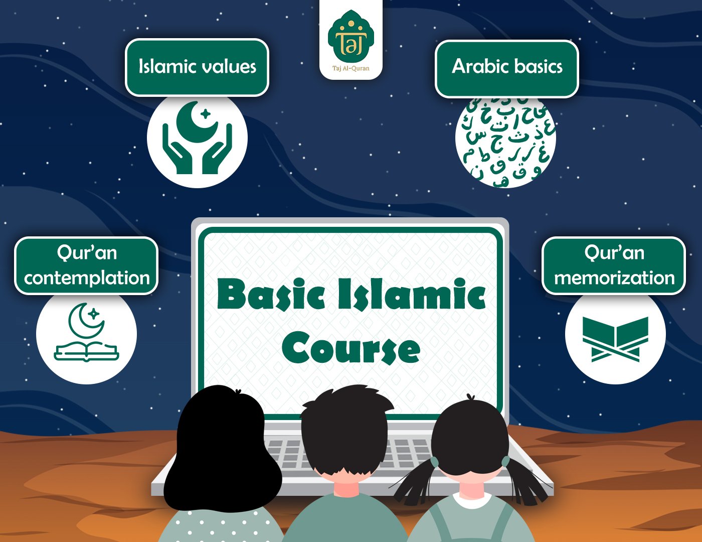 Basic Islamic Course for Kids